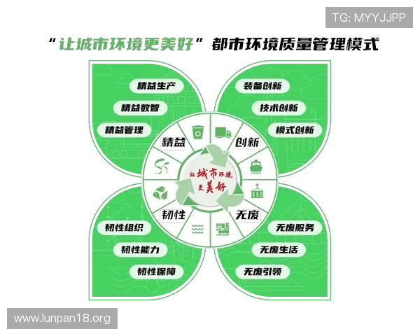 聚鑫城投:引领城市发展新未来的创新力量 聚鑫城投:引领城市发展新未来的创新力量